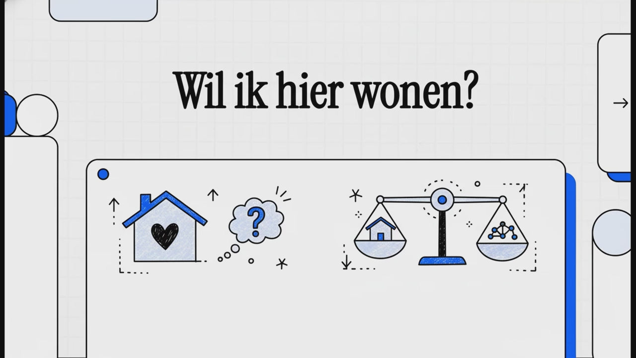 Wil ik hier wonen? – Persoonlijk woonrapport
